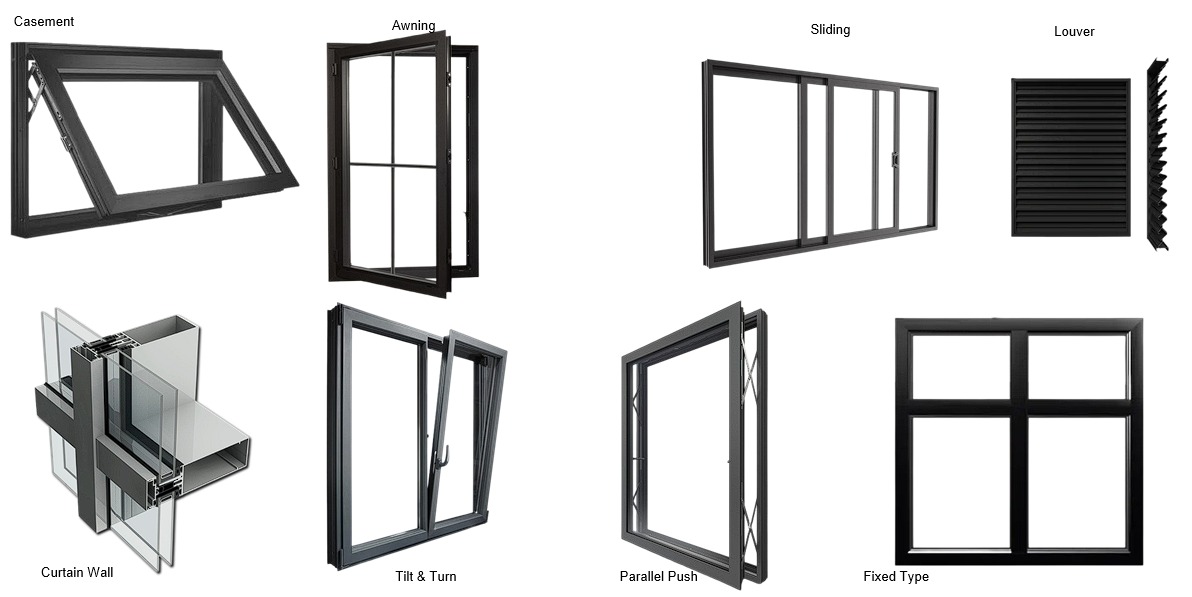 Aluminum windows and doors
